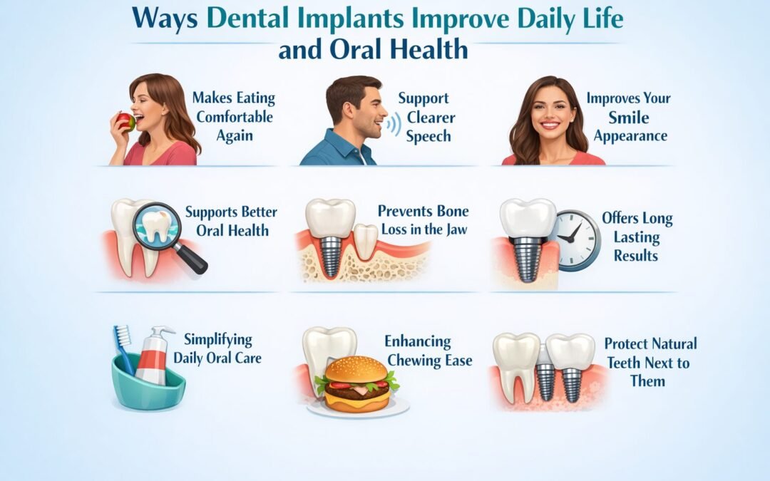 Ways Dental Implants Improve Daily Life and Oral Health
