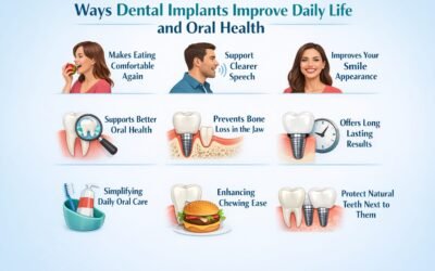 Ways Dental Implants Improve Daily Life and Oral Health