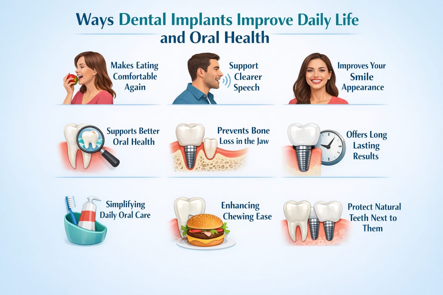 affordable dental implants in Houston affordable dental implants in Houston