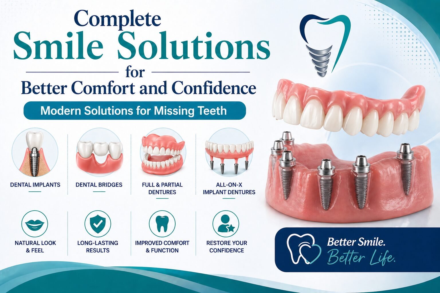 all-on-x implant dentures in Houston